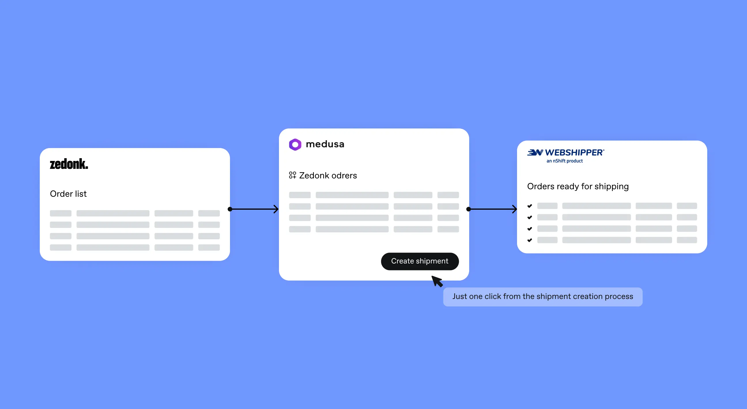 Palmes shipment process